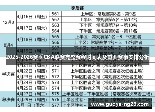 2025-2026赛季CBA联赛完整赛程时间表及重要赛事安排分析