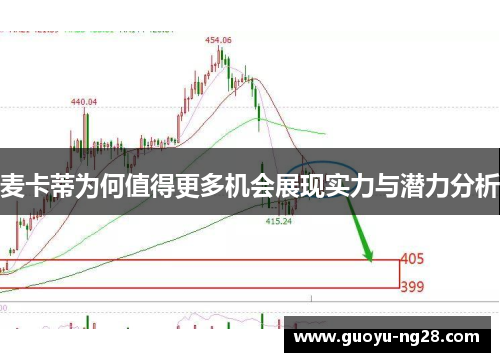 麦卡蒂为何值得更多机会展现实力与潜力分析 麦卡蒂为何值得更多机会展现实力与潜力分析