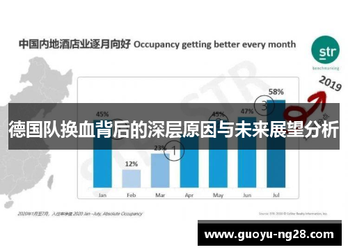 德国队换血背后的深层原因与未来展望分析