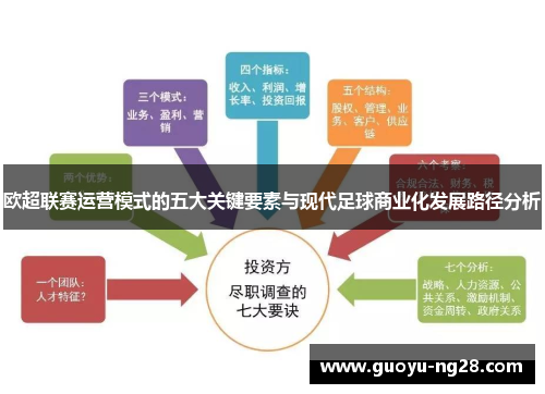 欧超联赛运营模式的五大关键要素与现代足球商业化发展路径分析