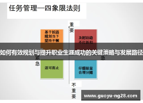 如何有效规划与提升职业生涯成功的关键策略与发展路径 如何有效规划与提升职业生涯成功的关键策略与发展路径
