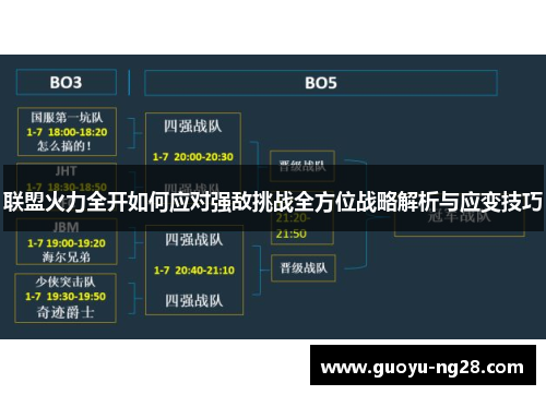 联盟火力全开如何应对强敌挑战全方位战略解析与应变技巧