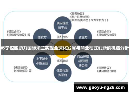 苏宁控股助力国际米兰实现全球化发展与商业模式创新的机遇分析 苏宁控股助力国际米兰实现全球化发展与商业模式创新的机遇分析