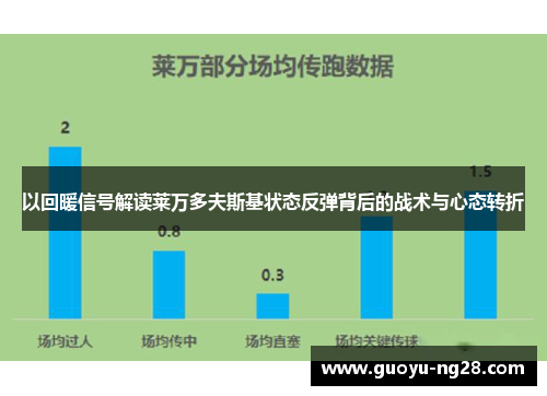 以回暖信号解读莱万多夫斯基状态反弹背后的战术与心态转折 以回暖信号解读莱万多夫斯基状态反弹背后的战术与心态转折