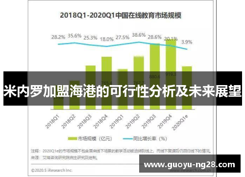 米内罗加盟海港的可行性分析及未来展望 米内罗加盟海港的可行性分析及未来展望