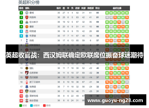 英超收官战：西汉姆联确定欧联席位振奋球迷期待